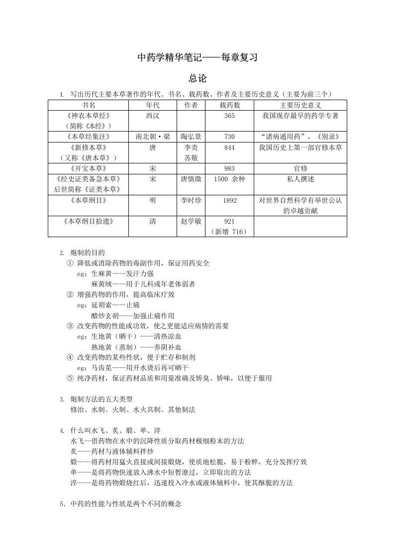中药学精华笔记——每章复习-医护课栈