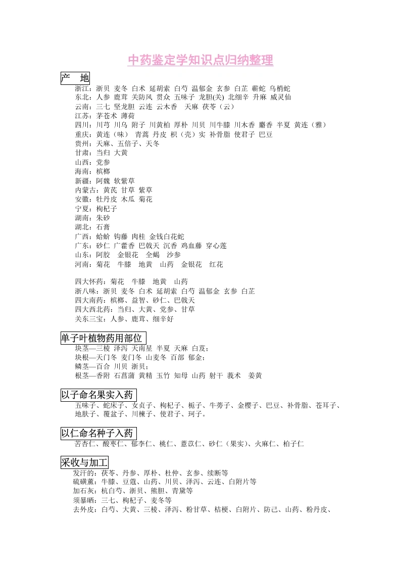 中药鉴定学知识点归纳整理-医护课栈