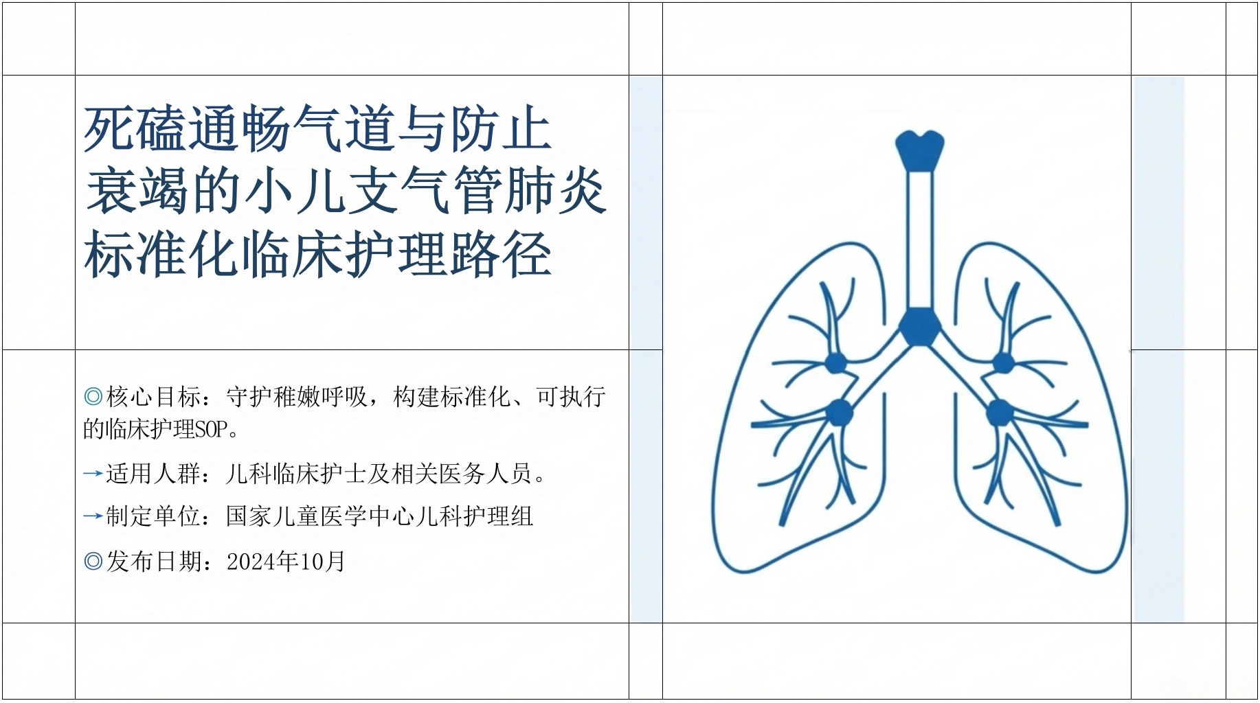 儿科支气管肺炎护理查房-医护课栈