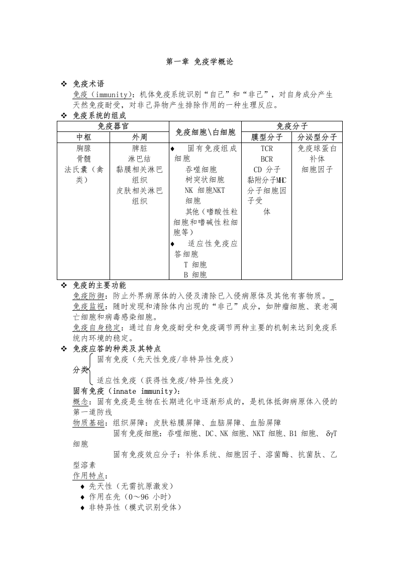 医学免疫学重点整理(期末复习)-医护课栈