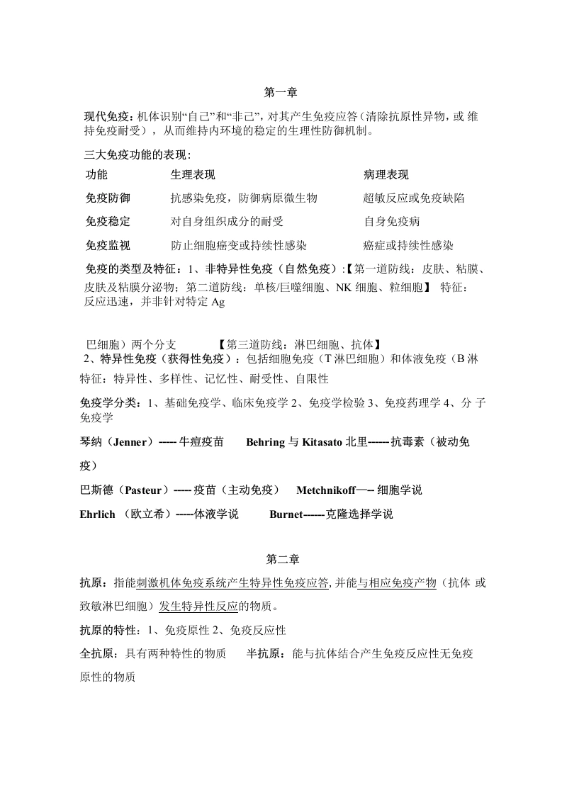 医学免疫学重点整理-医护课栈