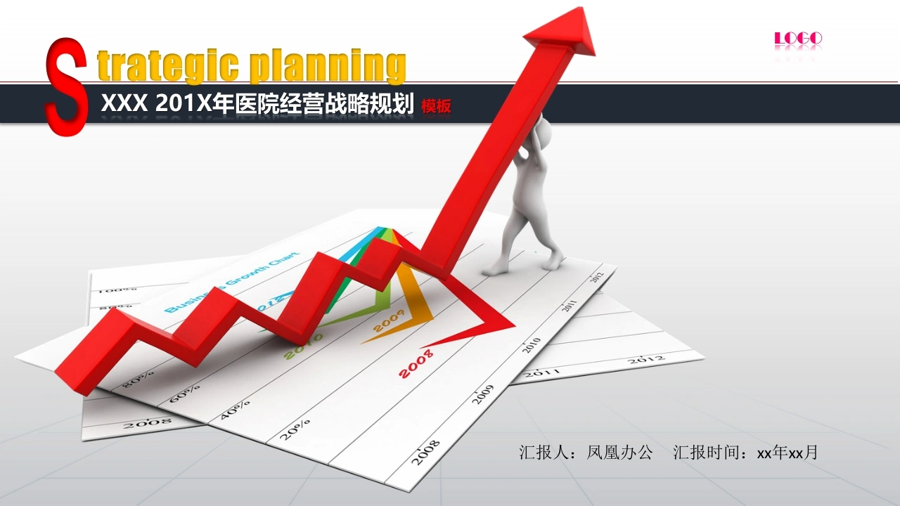 医院经营战略规划模板医护PPT