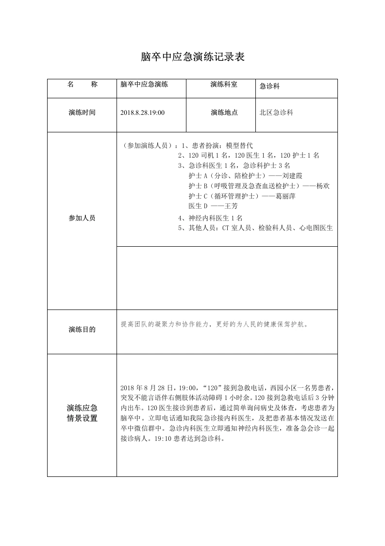 医护脑卒中应急演练-医护课栈
