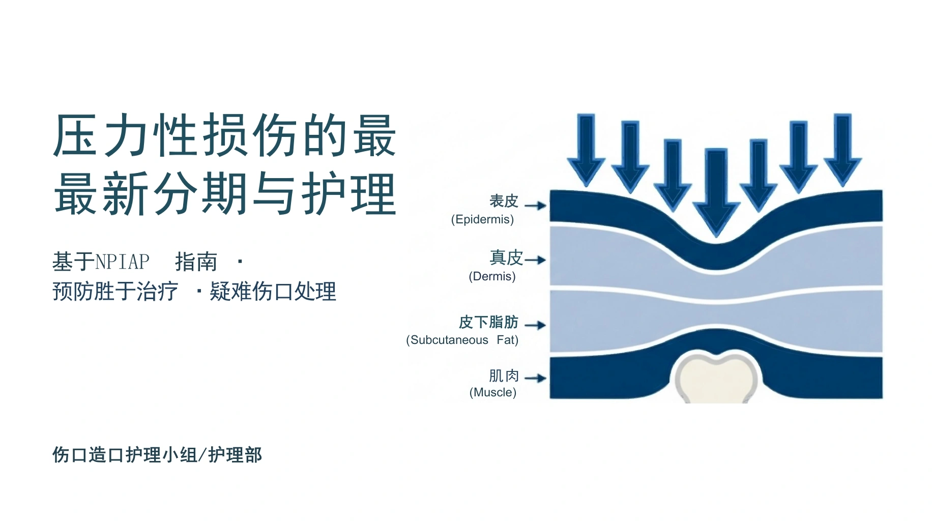 压力性损伤最新分期与护理-医护课栈