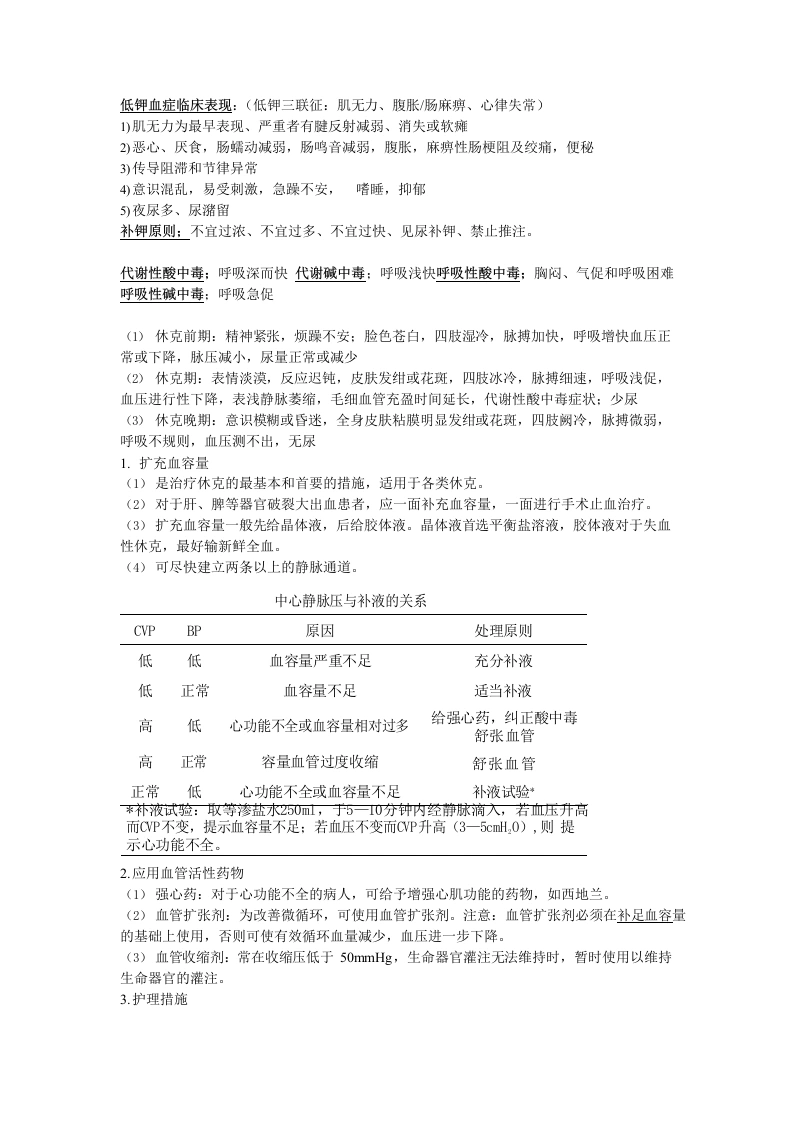 外科护理学重点-医护课栈