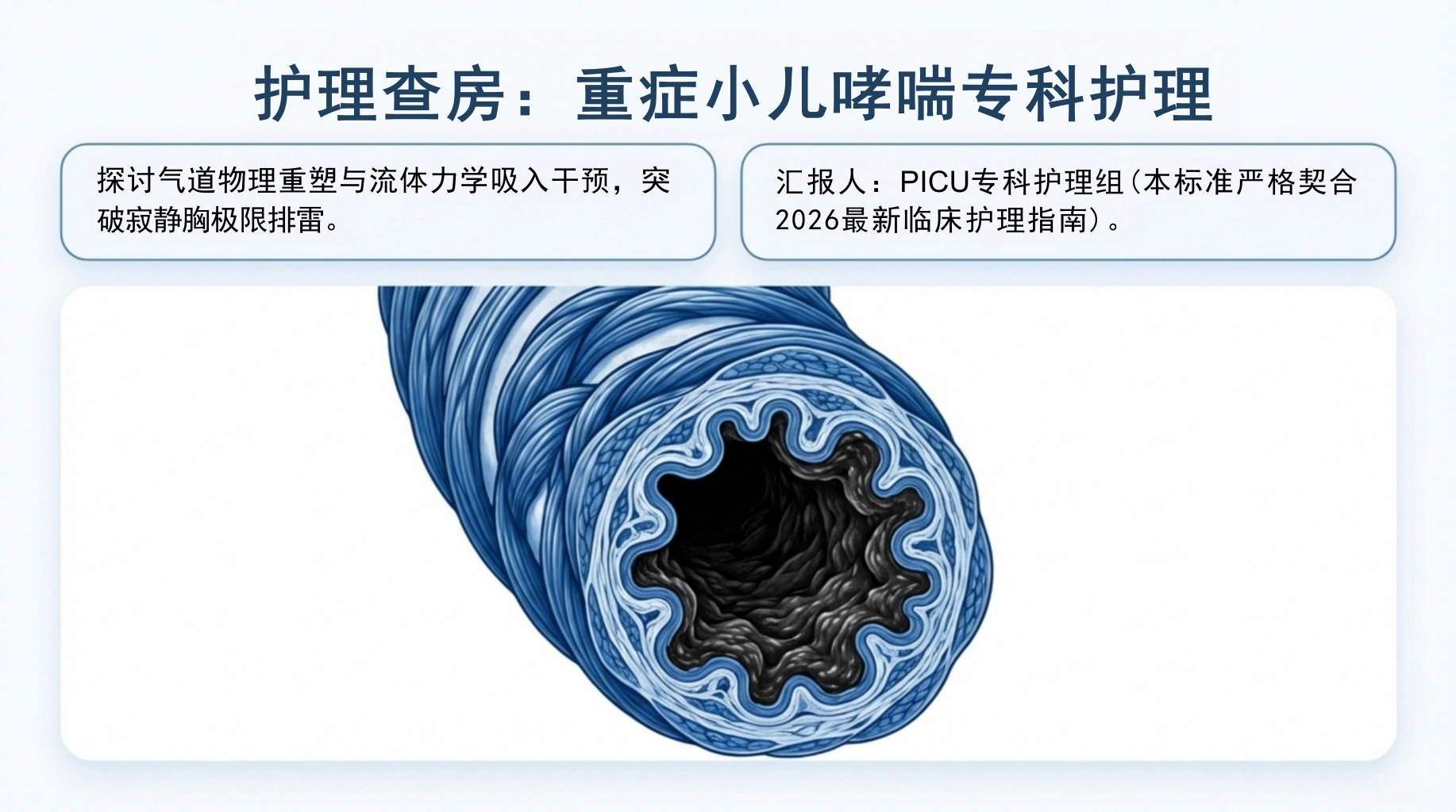 小儿哮喘护理查房