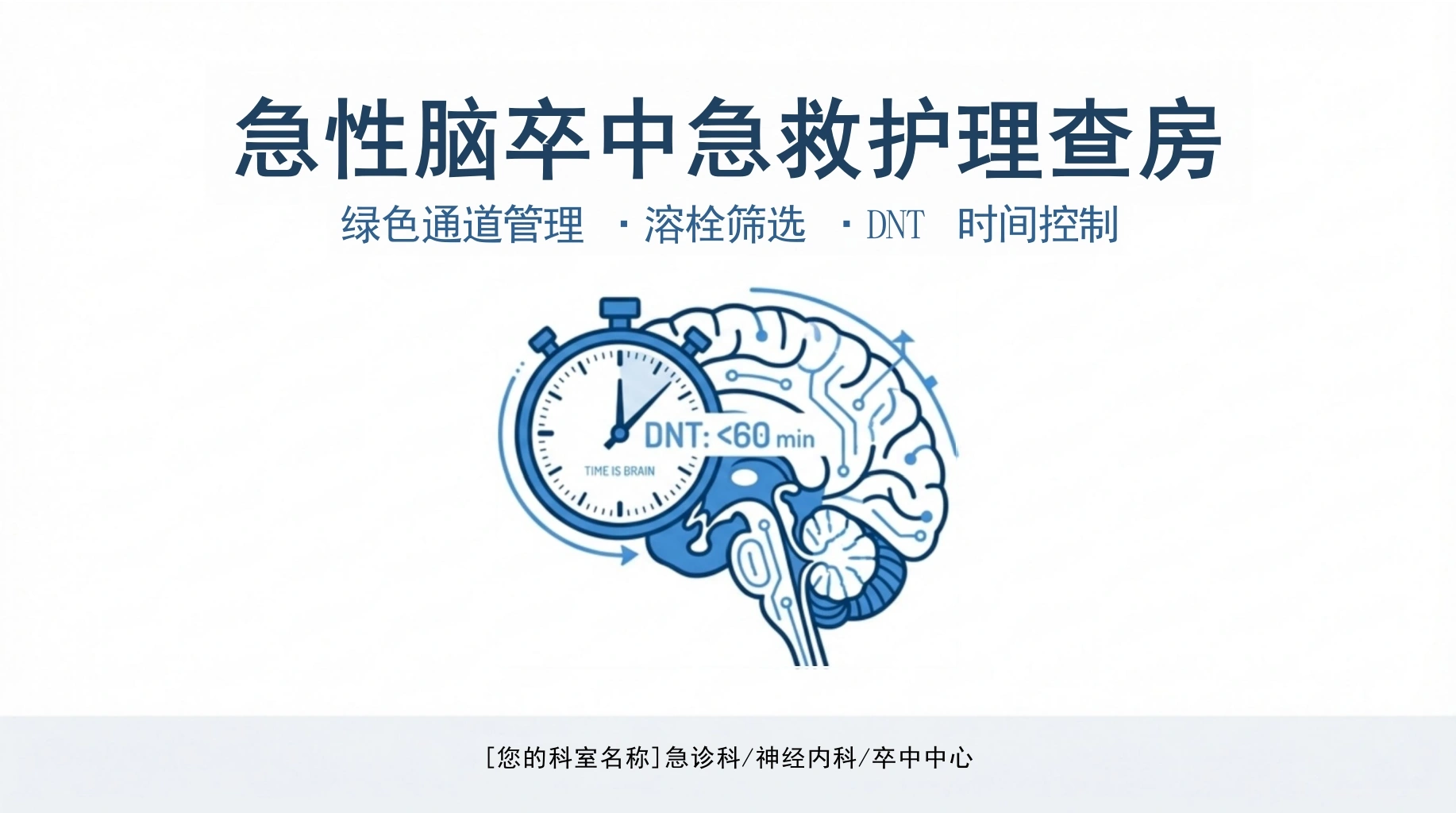 急性脑中卒急救护理查房-医护课栈