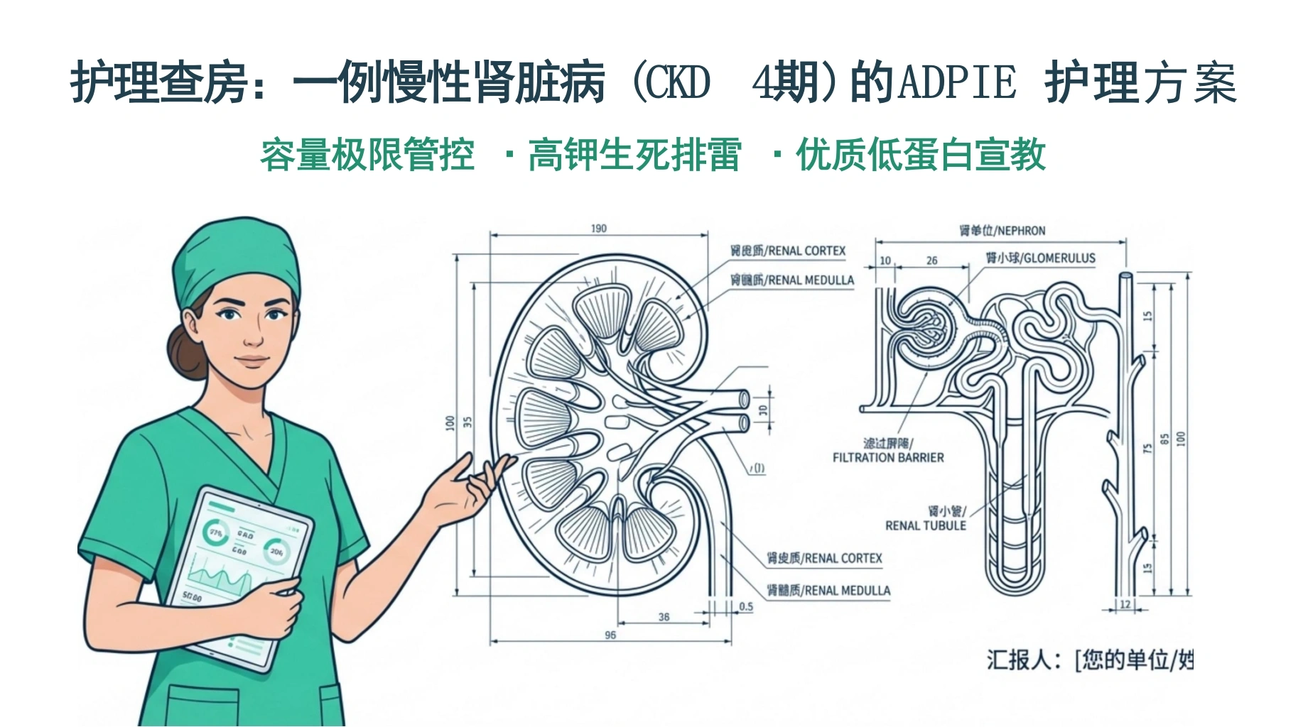 慢性肾脏病护理查房-医护课栈