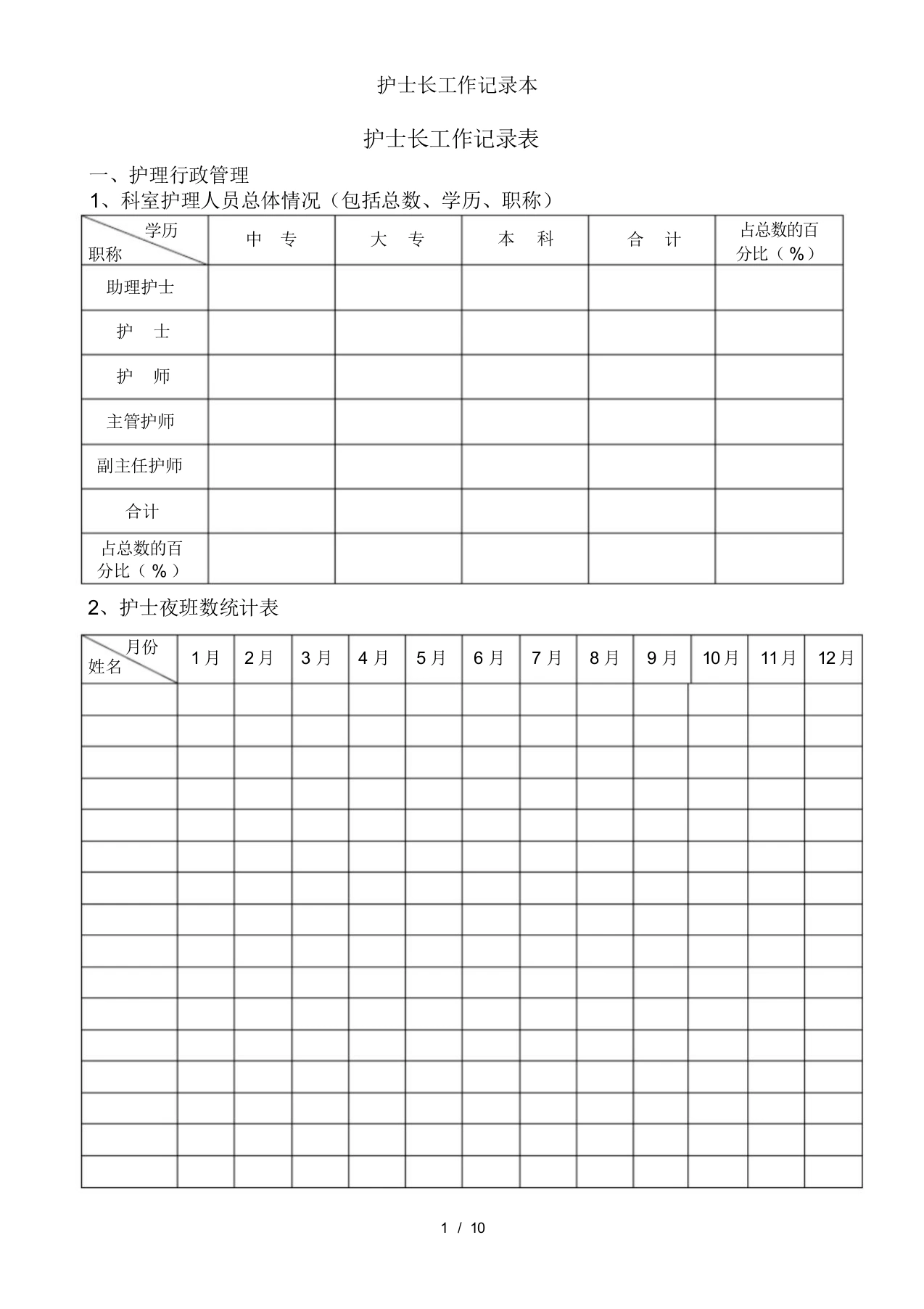 护士长工作记录本-医护课栈