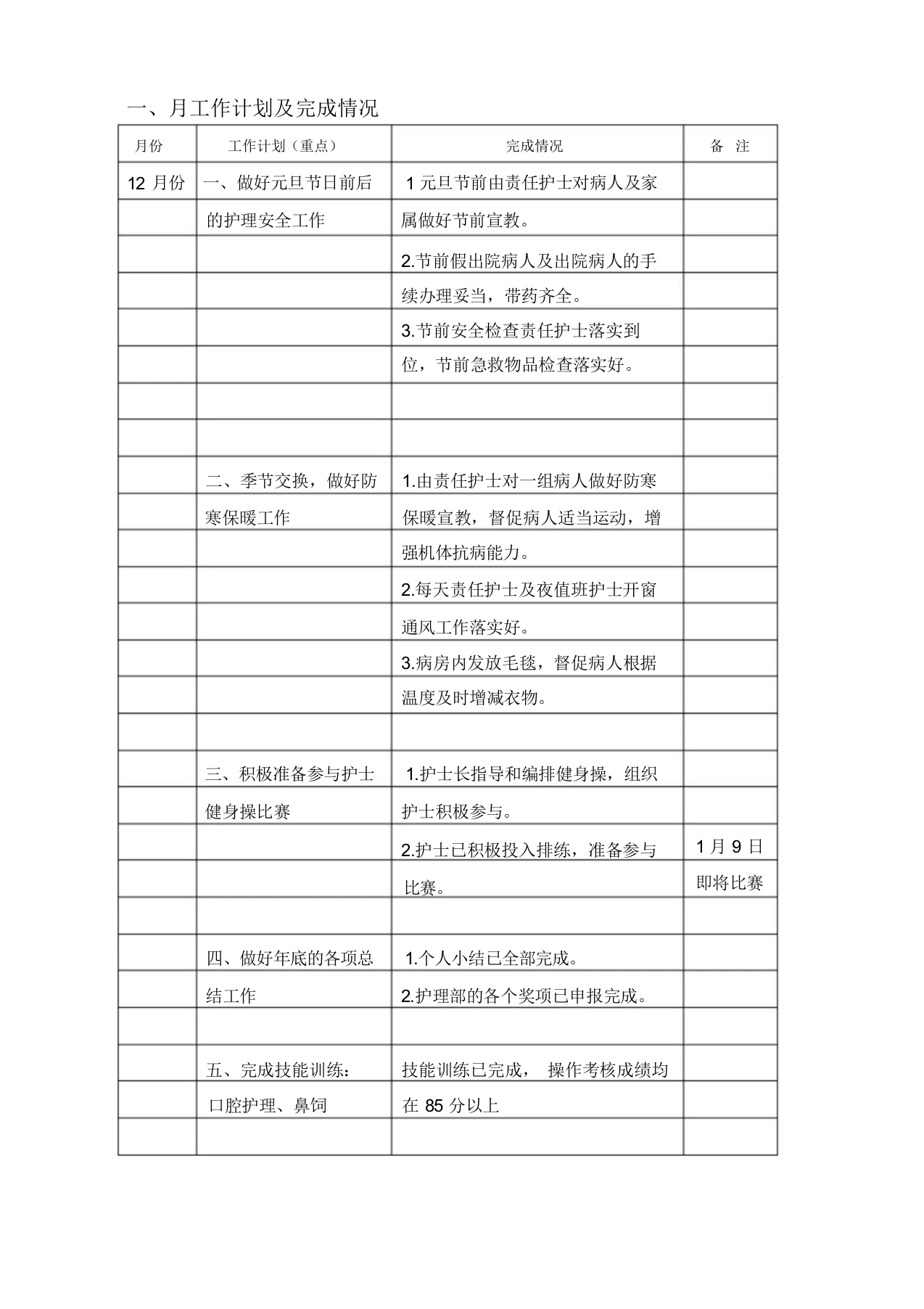 护士长手册完整版-医护课栈
