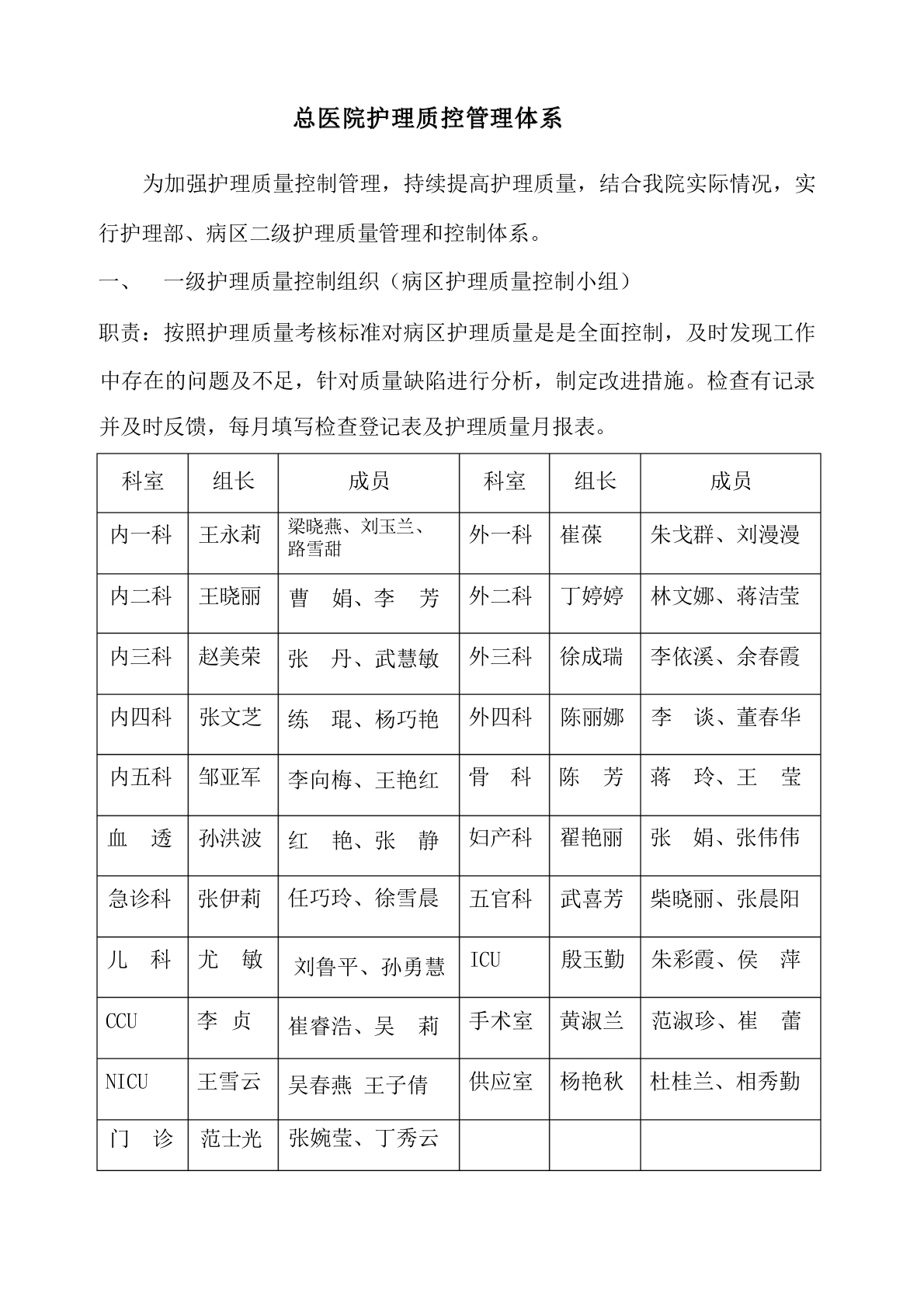 护理质控体系-医护课栈