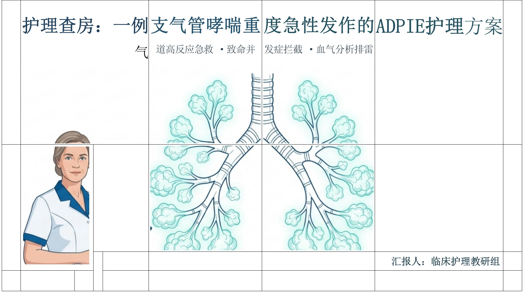 支气管哮喘急性发作护理查房