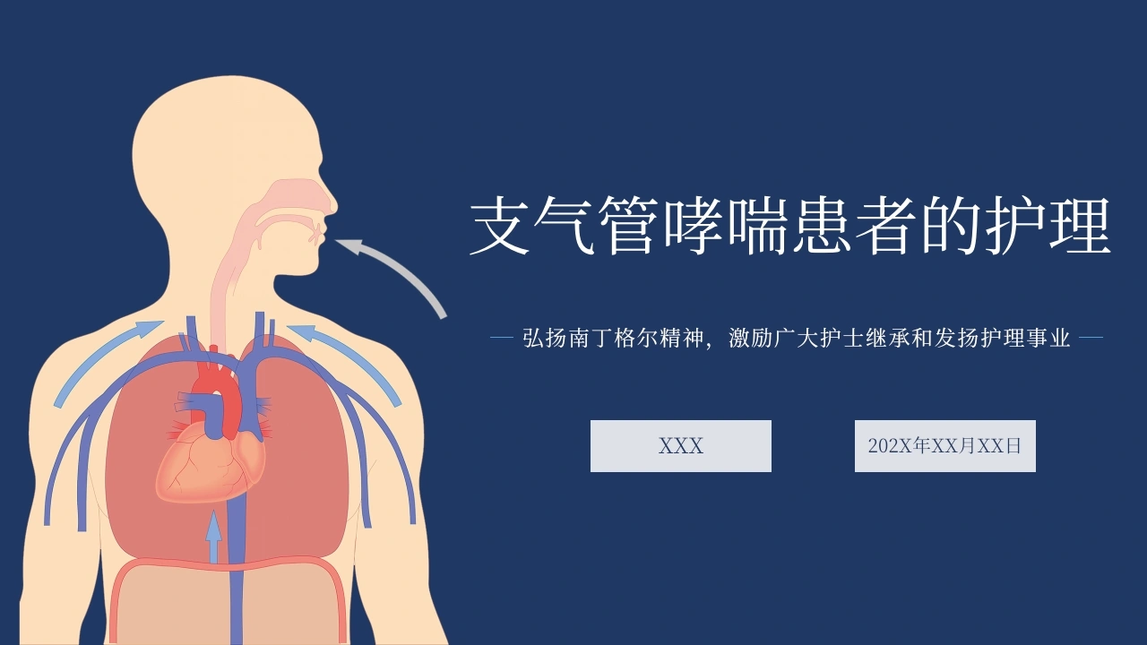 支气管哮喘患者的护理6-医护课栈