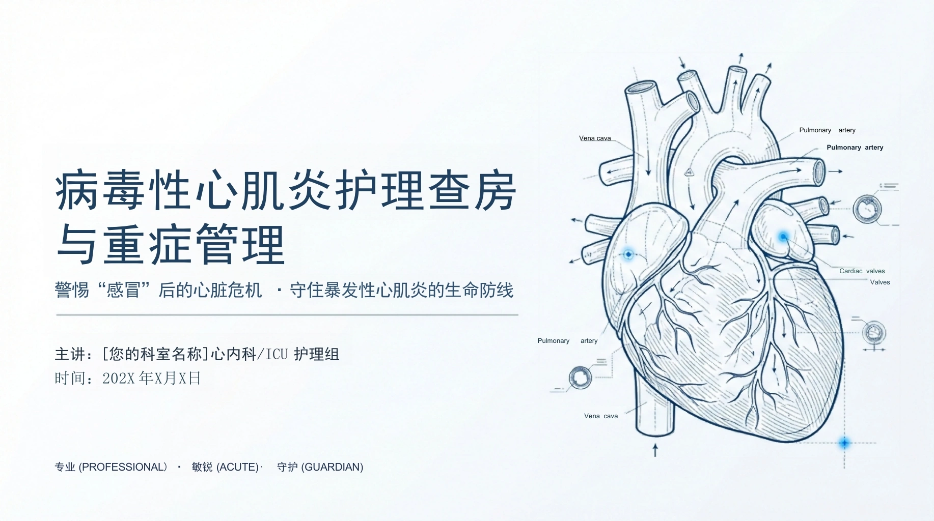 病毒性心肌炎护理查房