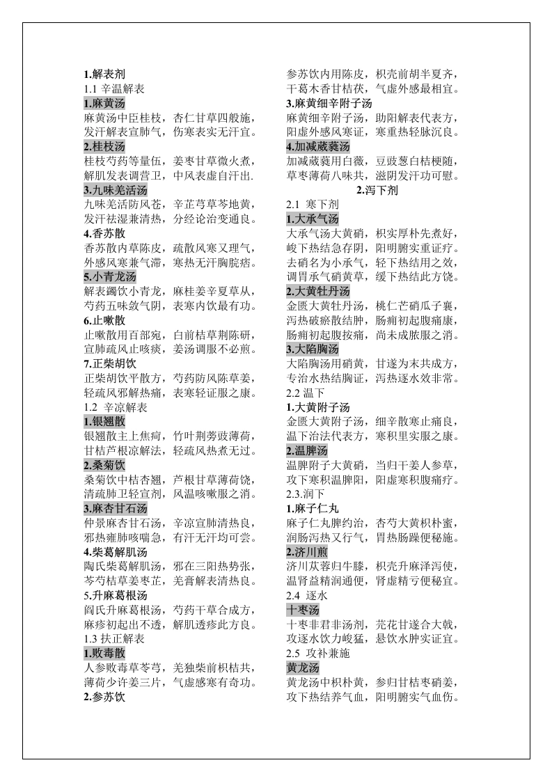 第七版《方剂学》课本方歌-医护课栈