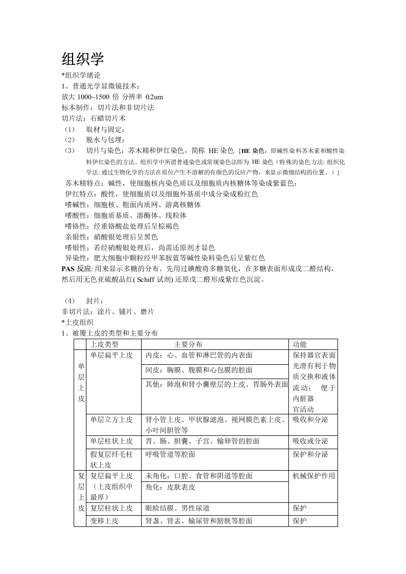 组织学与胚胎学重点归纳-医护课栈
