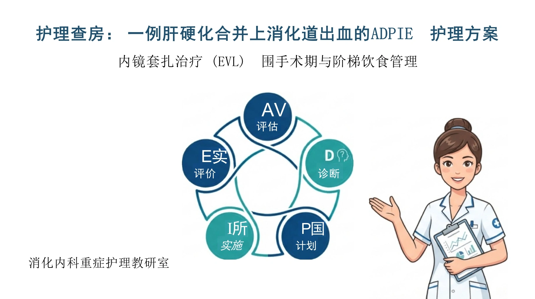肝硬化出血ADPIE护理路径-医护课栈