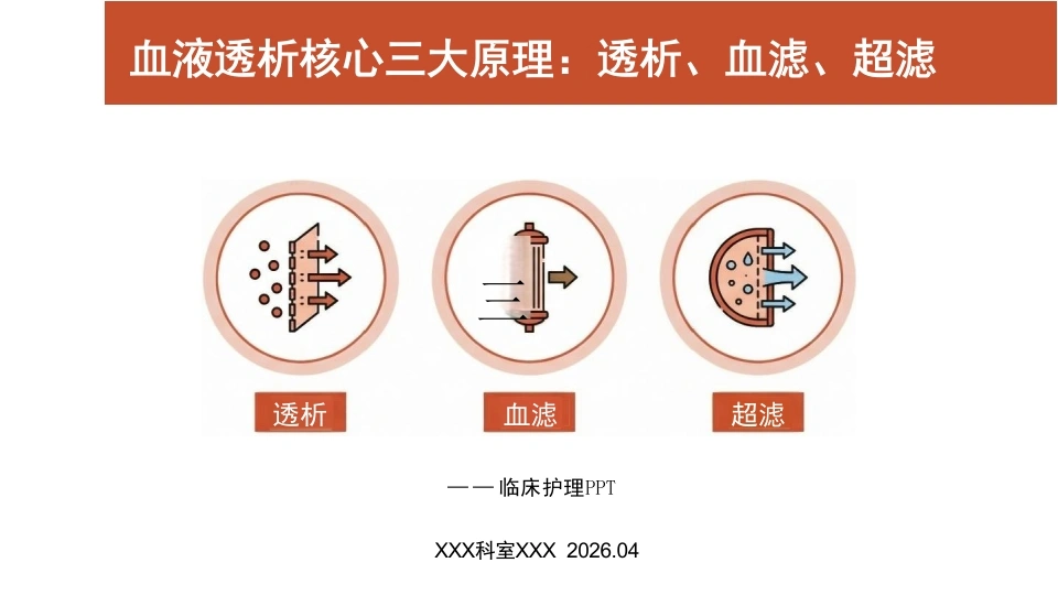 血液透析核心三大原理：透析、血滤、超滤-医护课栈