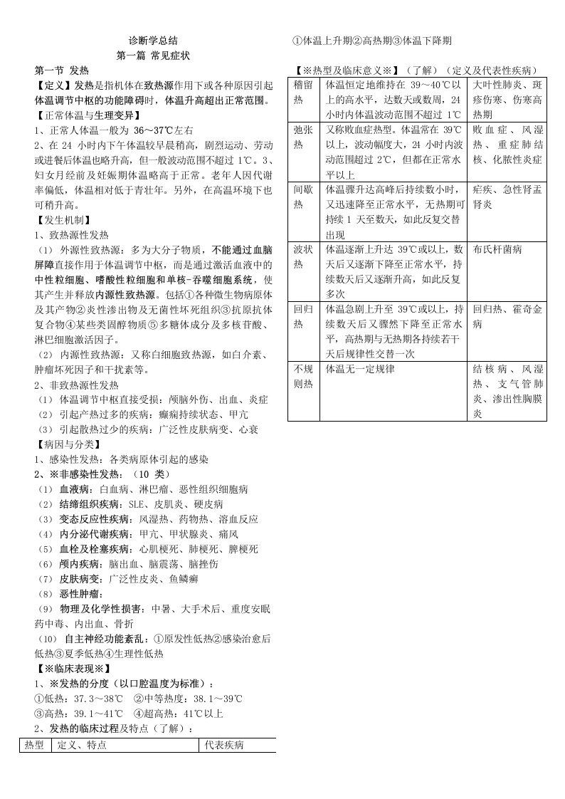 诊断学总结-医护课栈