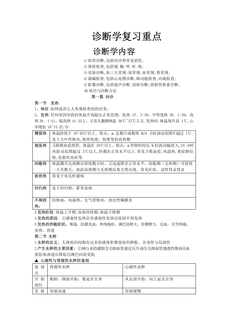 诊断学考试重点-医护课栈
