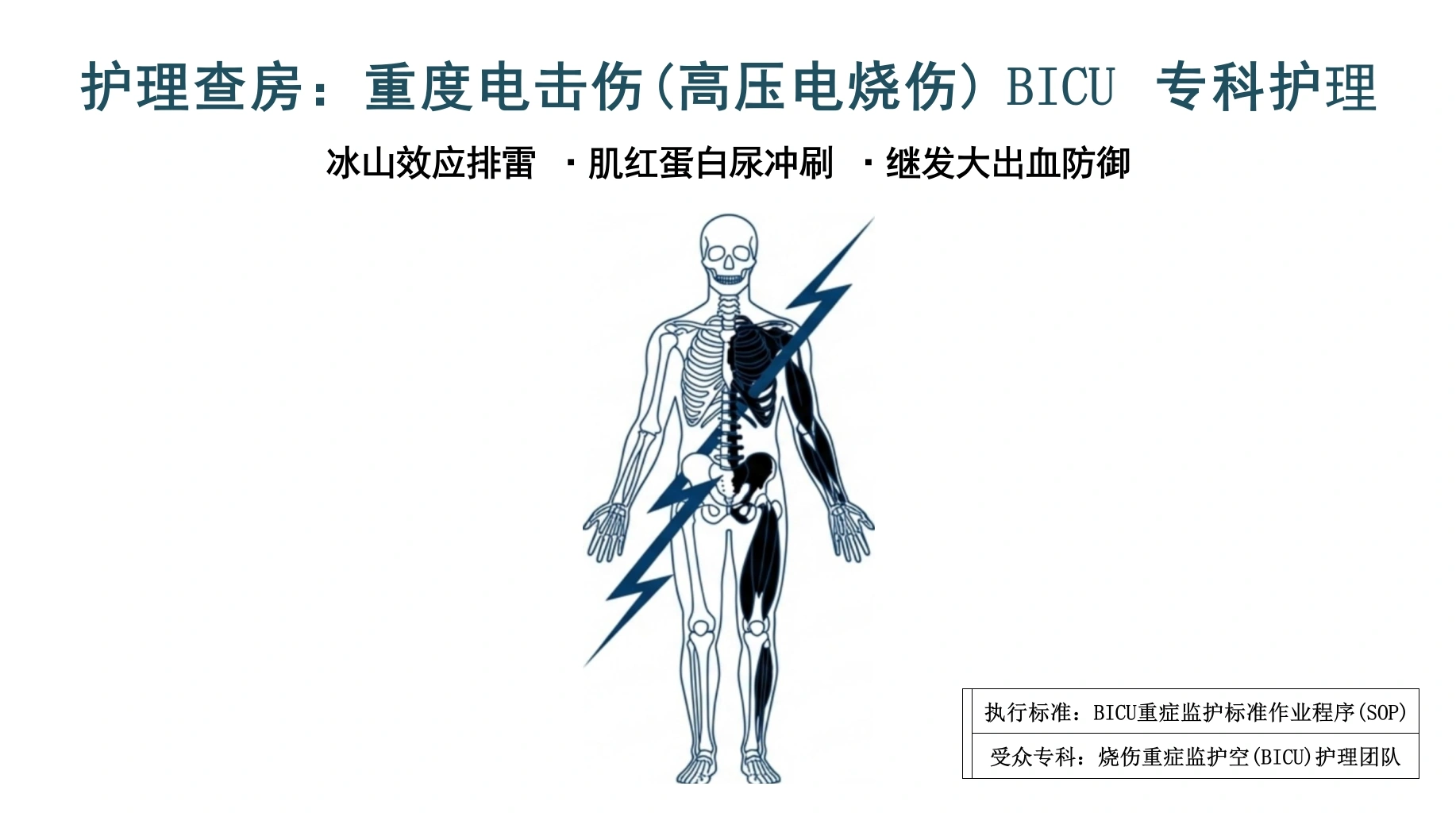 重症电击伤护理查房-医护课栈