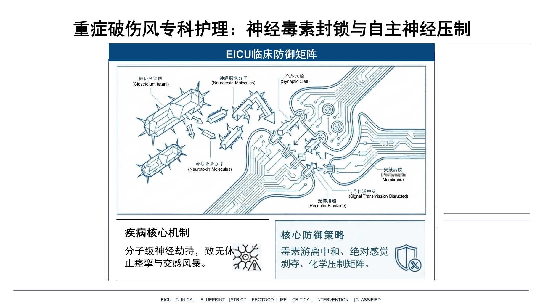 重症破伤风护理查房-医护课栈